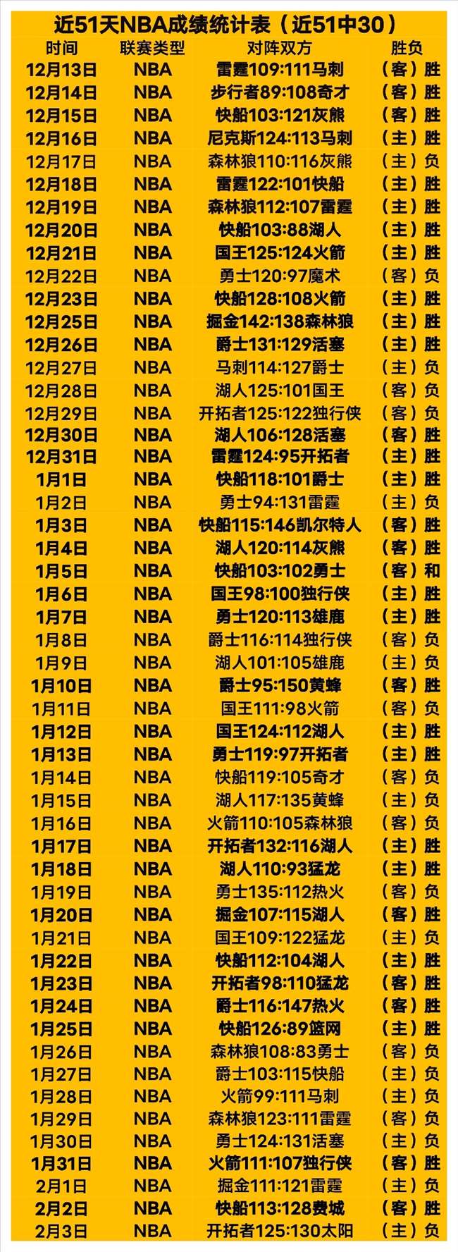 大乐透期号,专家质合推,墨西联胜利,皇冠体育app下载,皇冠体育官网,澳门皇冠体育,bet皇冠体育在线