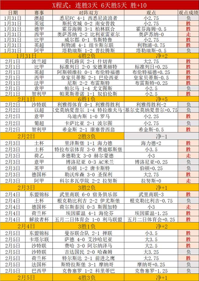 海登海姆主,场制胜关键,在哪,皇冠体育app下载,皇冠体育官网,澳门皇冠体育,bet皇冠体育在线