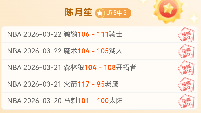 今战告捷,深度解析韩,篮甲焦点战,皇冠体育app下载,皇冠体育官网,澳门皇冠体育,bet皇冠体育在线