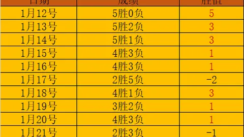 揭秘国安内部深度对话：蒙哥马利与穆斯卡特同门师兄弟畅谈足球智慧！