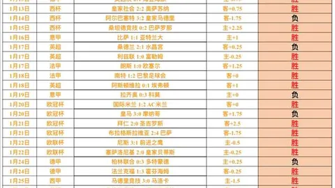 “客场双杀云南玉昆 北京国安喜迎赛季首胜”