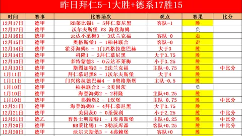 皇冠体育app下载