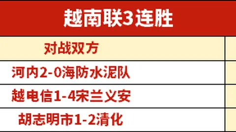 活塞领跑NBA战力榜，掘金绿军位置互调
